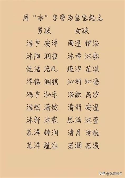 水的名字|带水的字男孩名字 (精选615个)